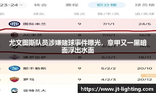 尤文图斯队员涉嫌赌球事件曝光，意甲又一黑暗面浮出水面